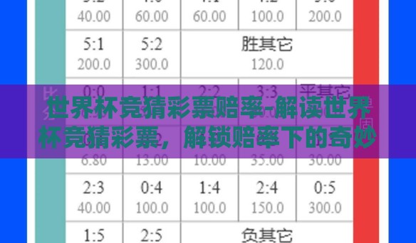 世界杯竞猜彩票赔率-解读世界杯竞猜彩票,解锁赔率下的奇妙之旅 世界杯竞猜彩票赔率-解读世界杯竞猜彩票,解锁赔率下的奇妙之旅