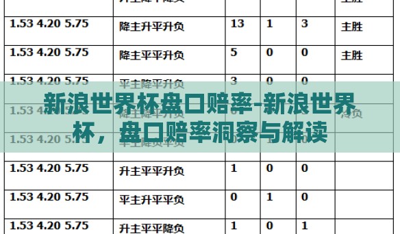 新浪世界杯盘口赔率-新浪世界杯，盘口赔率洞察与解读
