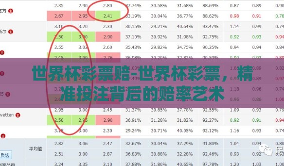 世界杯彩票赔-世界杯彩票，精准投注背后的赔率艺术