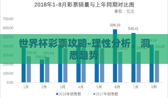 世界杯彩票攻略-理性分析，洞悉趋势