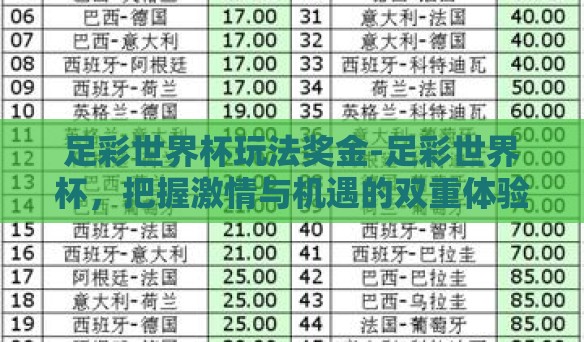 足彩世界杯玩法奖金-足彩世界杯，把握激情与机遇的双重体验