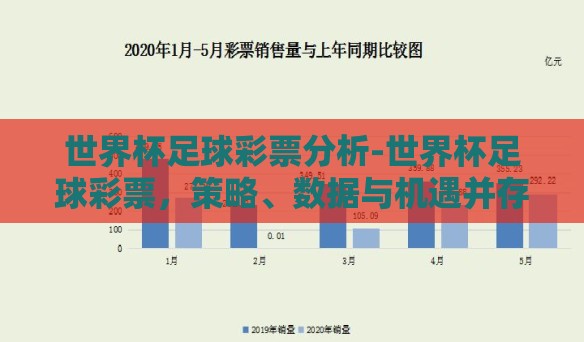 世界杯足球彩票分析-世界杯足球彩票,策略、数据与机遇并存的博弈 世界杯足球彩票分析-世界杯足球彩票,策略、数据与机遇并存的博弈