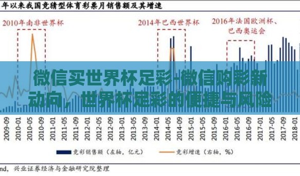 微信买世界杯足彩-微信购彩新动向,世界杯足彩的便捷与风险 微信买世界杯足彩-微信购彩新动向,世界杯足彩的便捷与风险