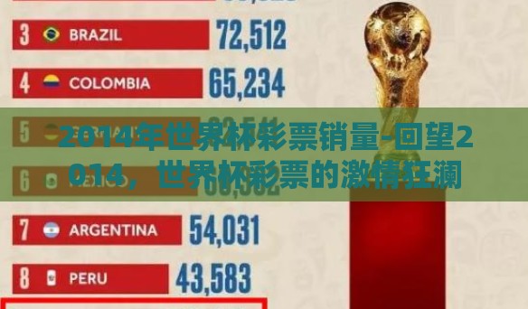 2014年世界杯彩票销量-回望2014，世界杯彩票的激情狂澜